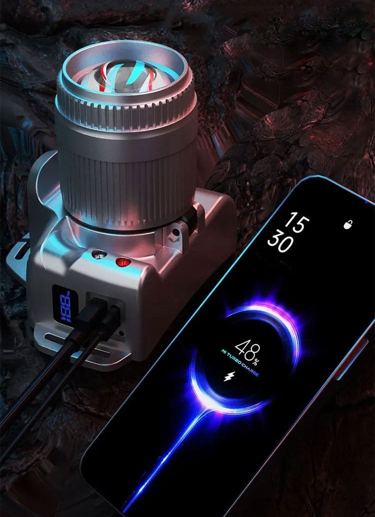 Zoomable LED Headlamp with 6 Modes & Motion Sensor